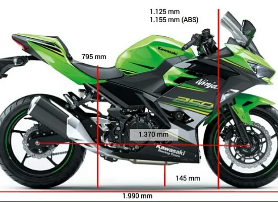 Kawasaki Ninja 250R